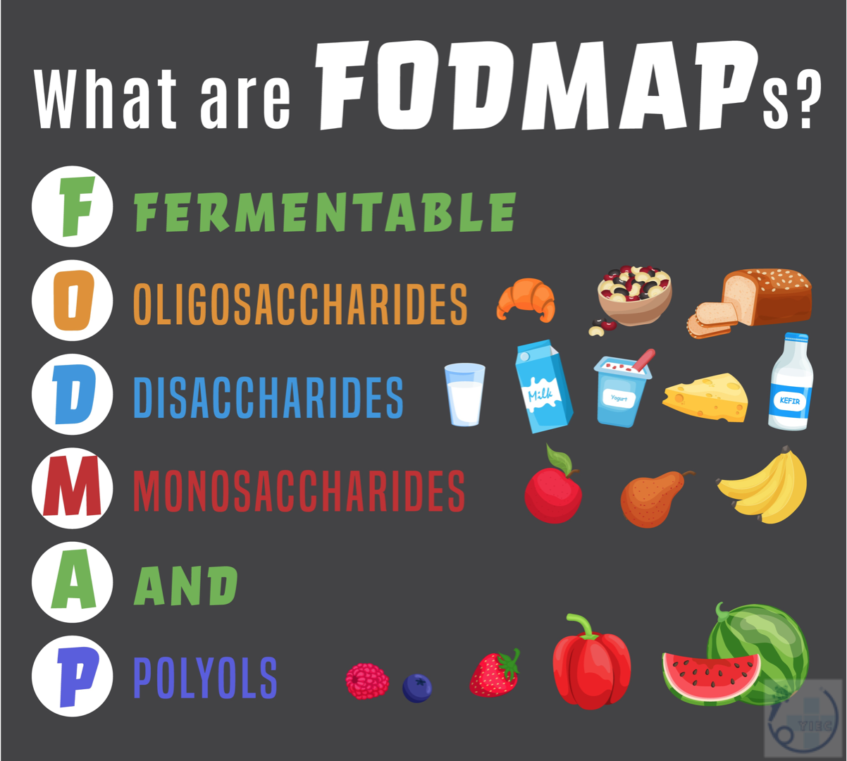 FODMAPを多く含んだ食品や、刺激物や高脂肪の食べ物を控えるようにしましょう。