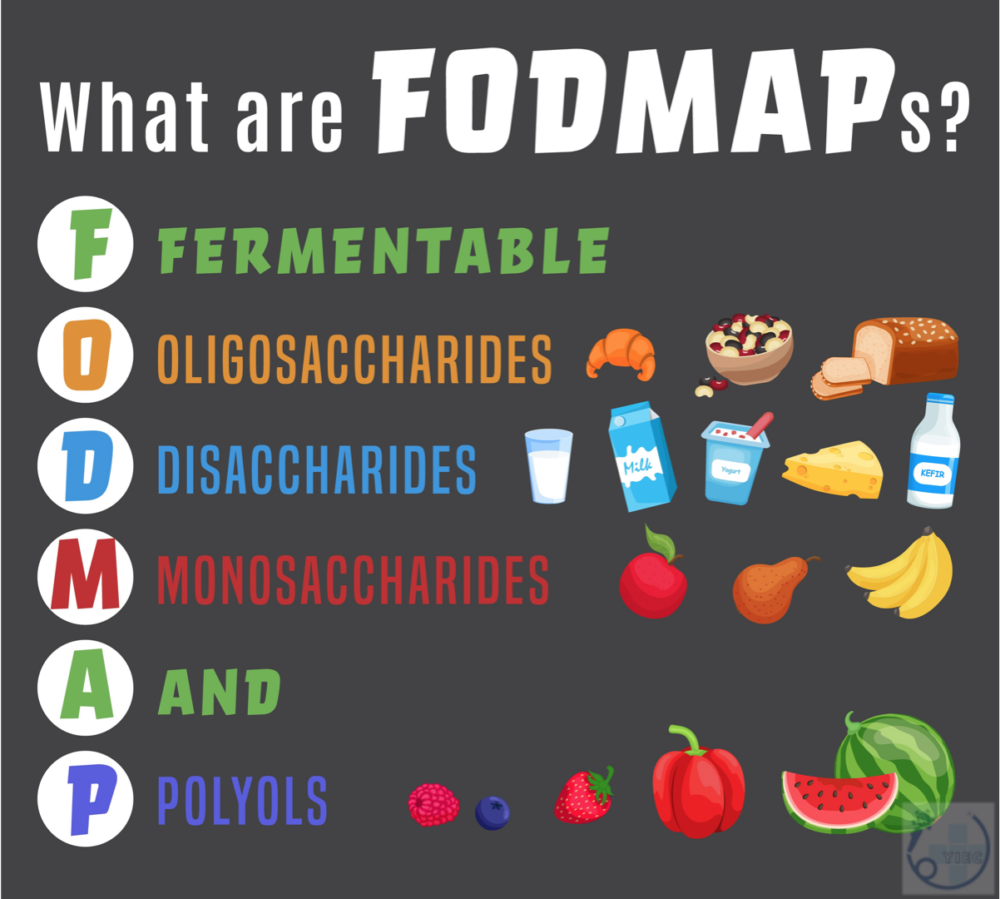 FODMAP食（フォドマップ食）